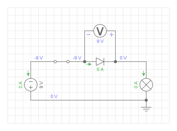 Diode im Wechselstromkreis 